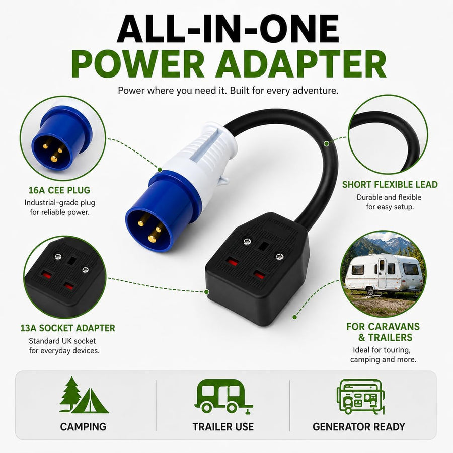 16A CEE to UK 13A Socket Adapter, 35cm Caravan Hook Up Lead, Industrial Mains Converter for Motorhome, Campervan, Camping, Trailer & Generator